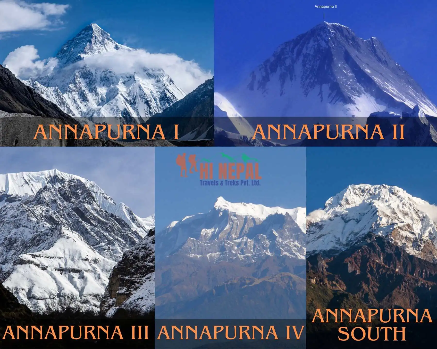 Where is Annapurna? ABC Trek Route & Stunning Facts