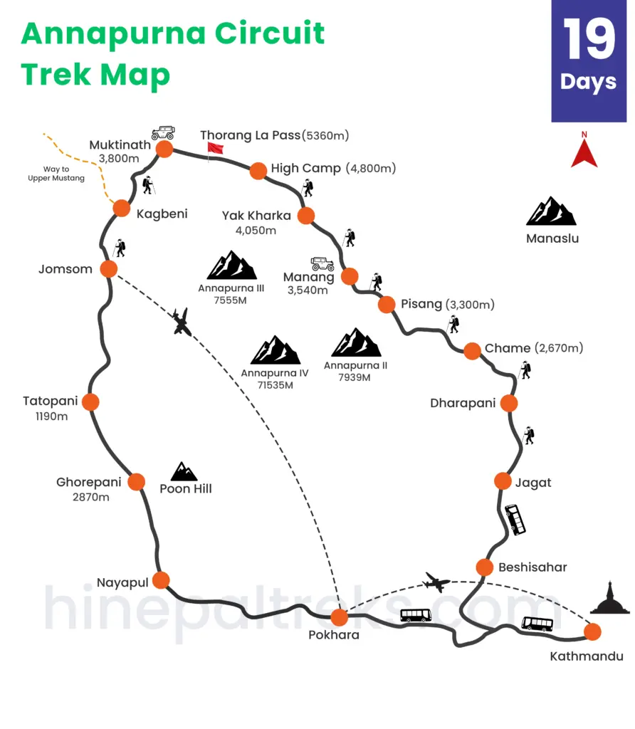 Annapurna Circuit Trek map from Pokhara