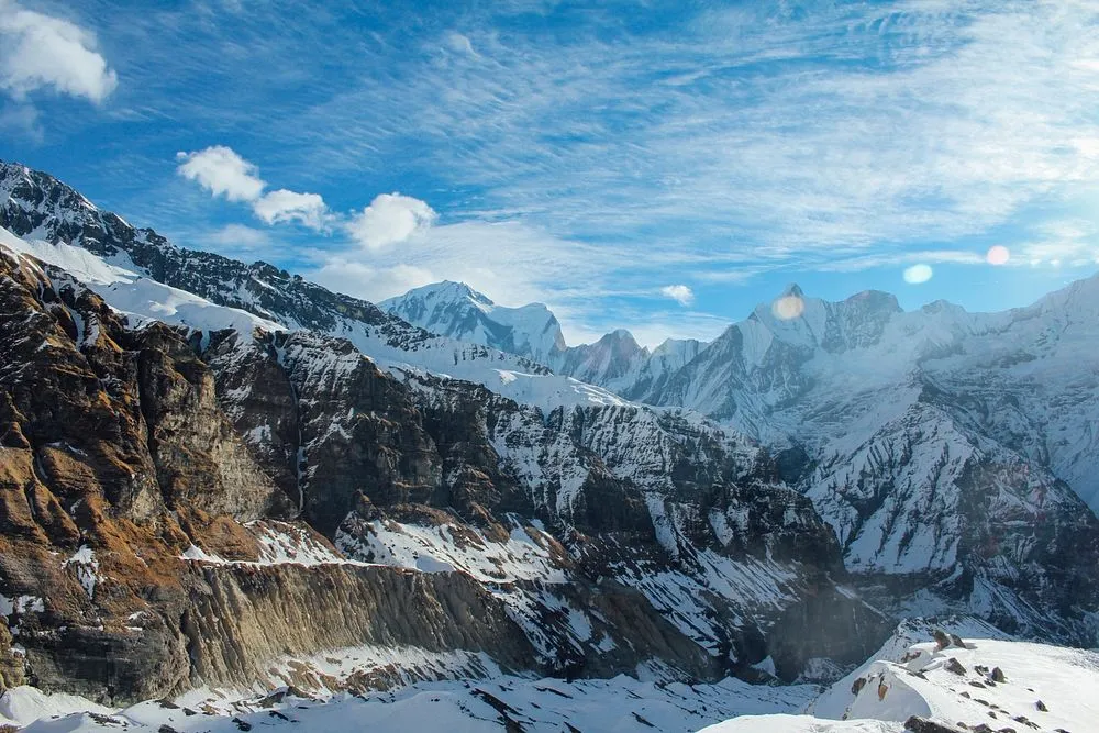 Annapurna Base Camp Trek - ABC Heli Tour